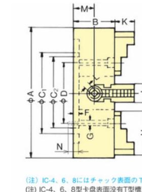 单 盘 I卡C系列 4爪动单JTL动的标准型号
