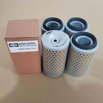 过滤器PI25004DN液压油滤芯库存充足