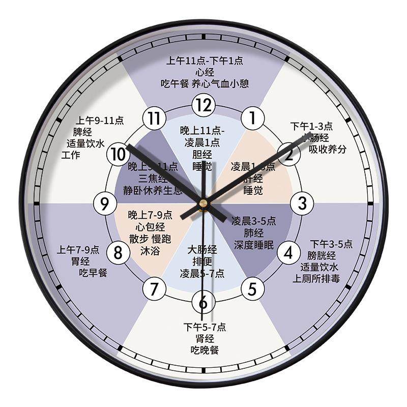 中医药店理疗挂钟养生馆时钟十二时辰座钟子午流注艾灸店座钟,家居饰品,挂钟,淘宝优惠券,粉丝福利购,淘宝优惠卷