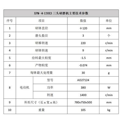 玛瑙宝石材质实验室 XPM120×3干法研磨机 三头研磨机 三头磨