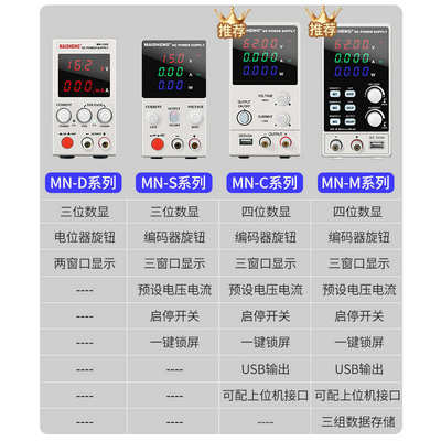 迈胜迷你系列可调直流稳压电源小型维修MN152D小功率15V2A30V5A60