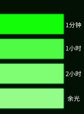 绿色萤光墙贴舞台定位楼梯夜晚自发光小心台阶防滑警示贴蓄光胶带