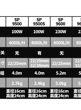 日生SP9500/SP9600循环静音立式底部抽水泵高扬程潜水泵