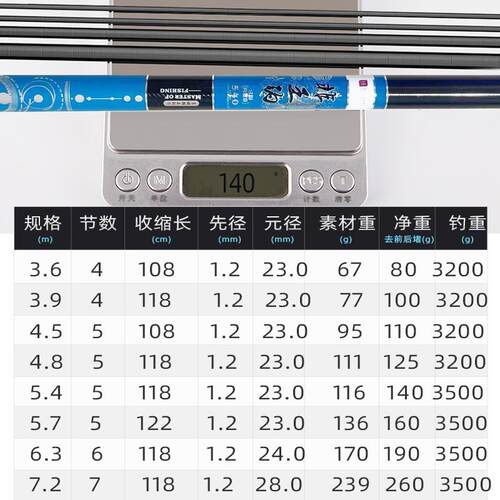 高档非王轻钓黑坑 草鱼竿台钓竿6.5H竿日本进鱼口碳素19调超超硬