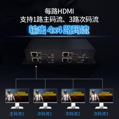 4路H264hdmi视频直播编码器 H 264视频推流器iptv电脑监控NVR采集