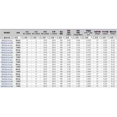 Ruland锈不5钢QEN紧-定螺钉弹性联轴器MWS2-8-7SS