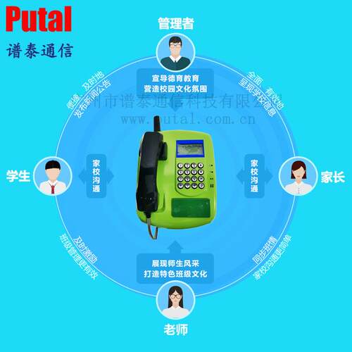 PTW519 4G全网通刷卡式电话机 RFID 校园电话机 智慧校园系统