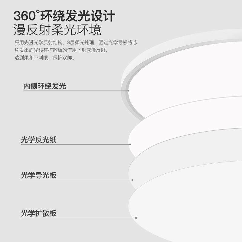 新款直销宝阁 全光谱护眼吸顶灯 超薄儿童房卧室灯现代简约客厅灯