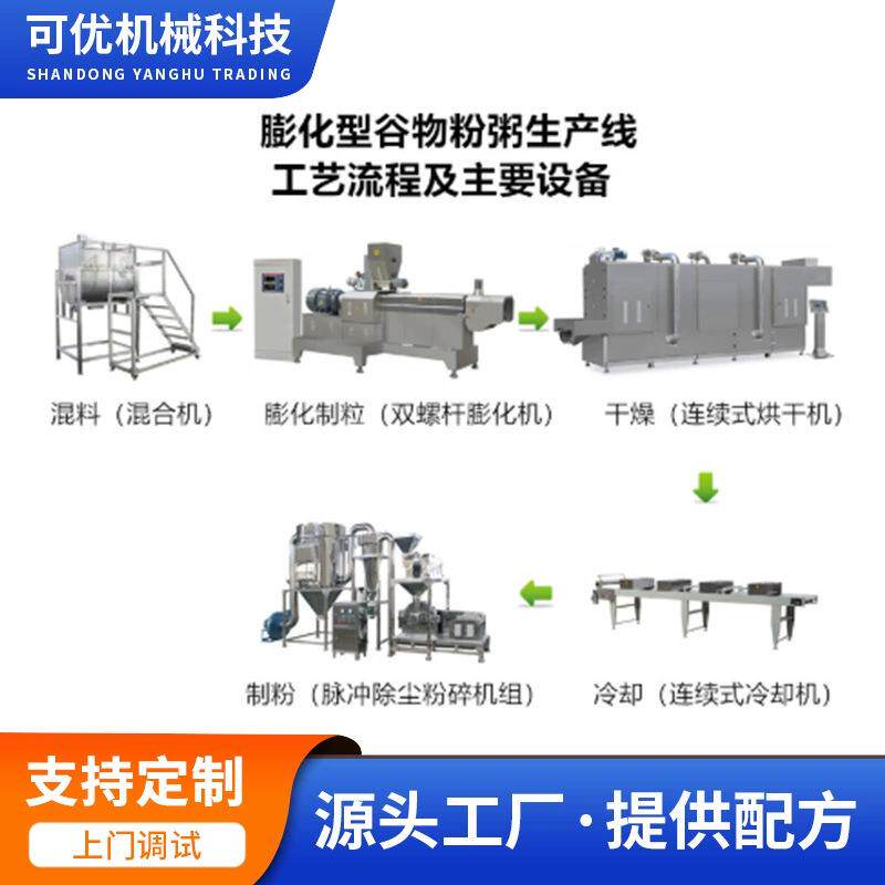 糯米粉挤压机糯米营养粉加工设备黑糯米粉生产线源头工厂