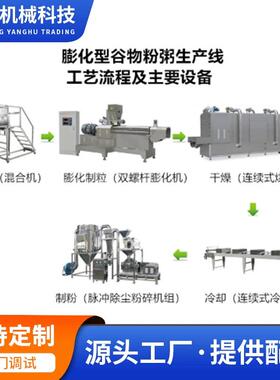 厂家供应营养粉米生产设备红豆薏GTK米营养粉膨化机双螺杆械设机