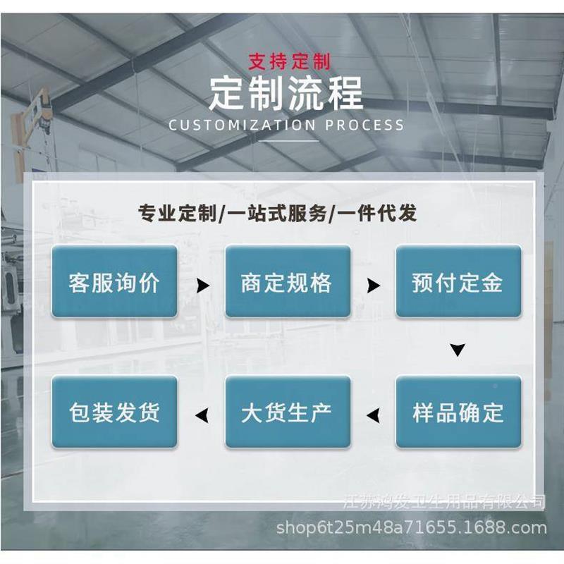 宠物尿垫BbcNiGxo大尿量厚臭狗狗尿垫宠物片一次性吸水垫除尿不加