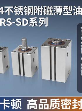 CHTM方形不锈钢带磁薄型油缸立式注塑模具行程控制JOB CXRS-SD32