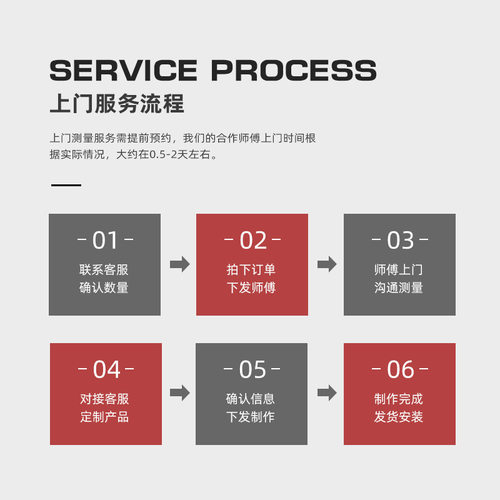 现货速发全国范围上门测