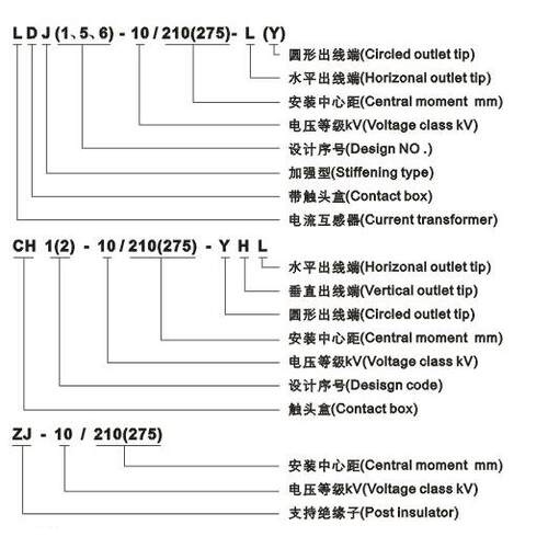上海/永上L213DJ5-1021055电/流感器永上互感互器
