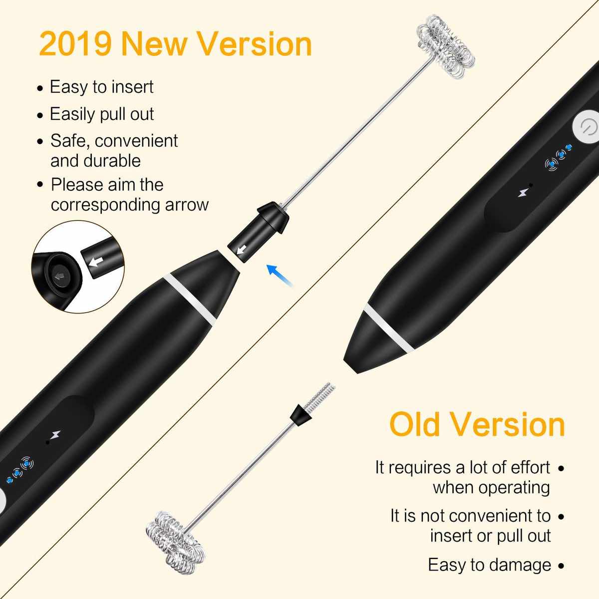 充电式电动打蛋器搅拌器 自动打蛋器打奶油打奶器 三档转速可调