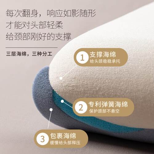酒店同款某朵第2代深睡枕PRO记忆棉成人枕头慢回弹护颈睡眠枕芯