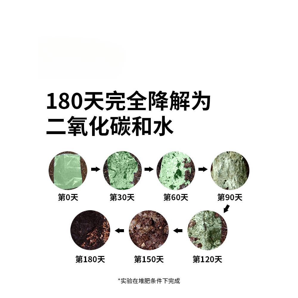 可降解垃圾袋加厚大号60*80酒店特大点断式环卫商用生物分解