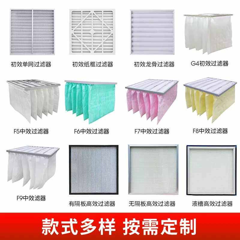 G4铝框初效过滤器空调箱机组折叠空气过滤网初效板式过滤器
