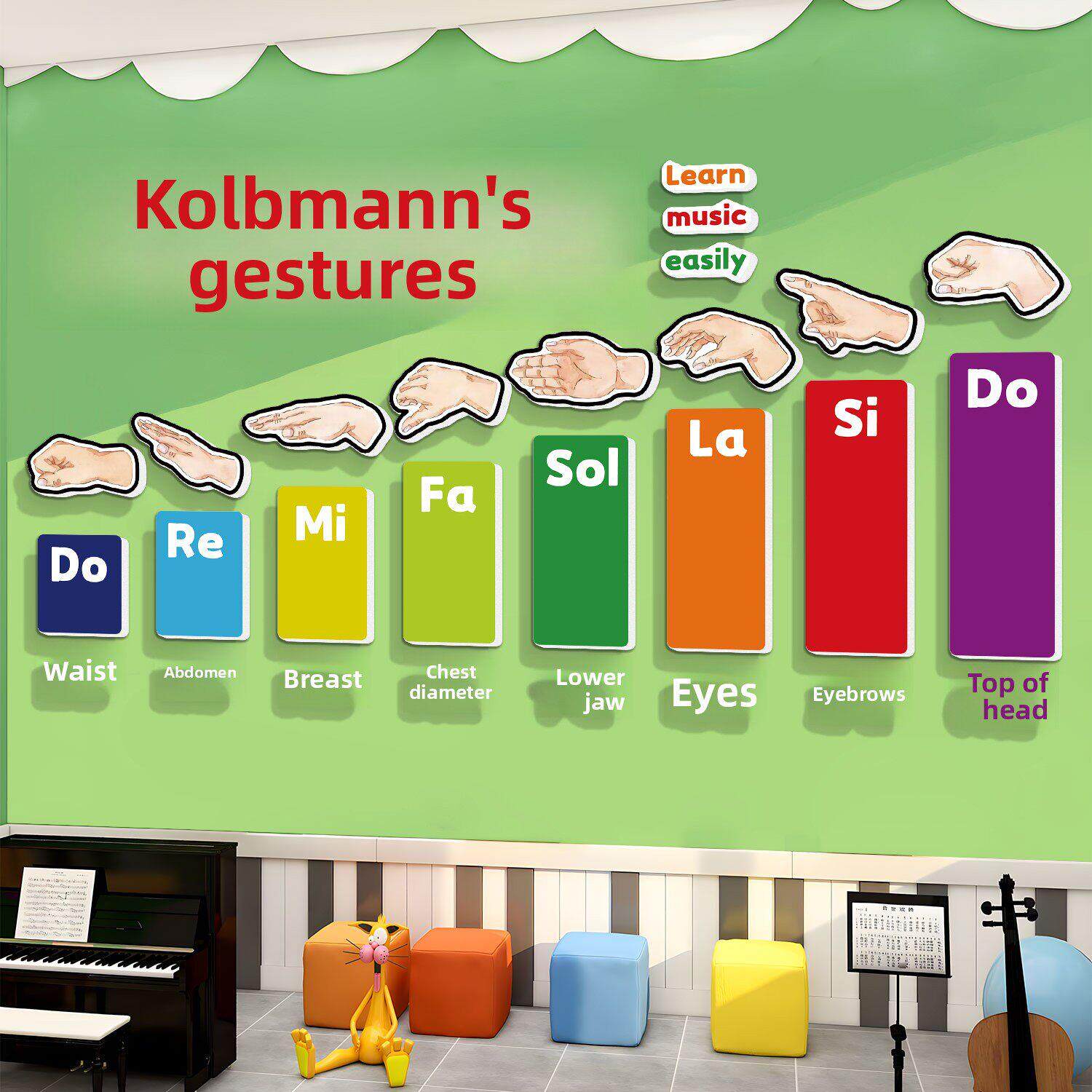 科尔文手势贴纸音乐区教室墙壁装饰画布布置钢琴音乐文化环境创作