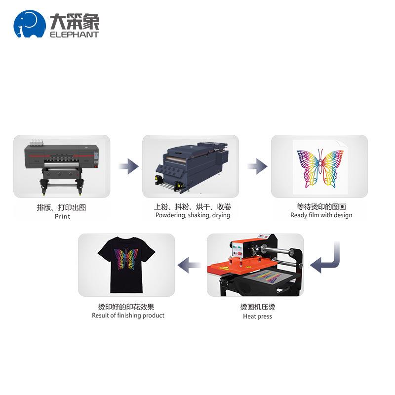 升级版高烘速双喷头白墨直喷数码烫画打印导带抖DBX-6070机粉粉干
