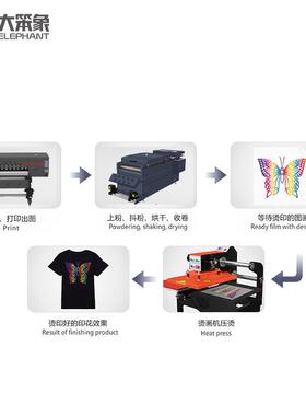升级版高烘速双喷头白墨直喷数码烫画打印导带抖DBX-6070机粉粉干