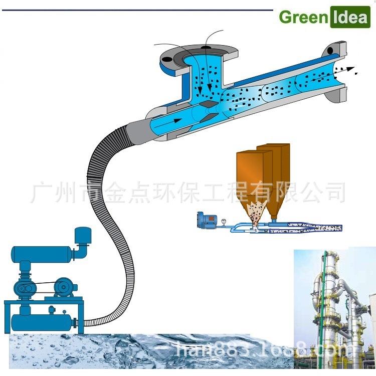 气力输送固体粉体混合射流器，干粉输送，活性炭输送上料引射器