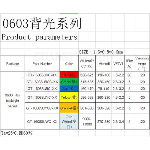 超高亮 贴片LED 0603蓝色 背光贴片LED灯珠 发光二极管蓝光 现货