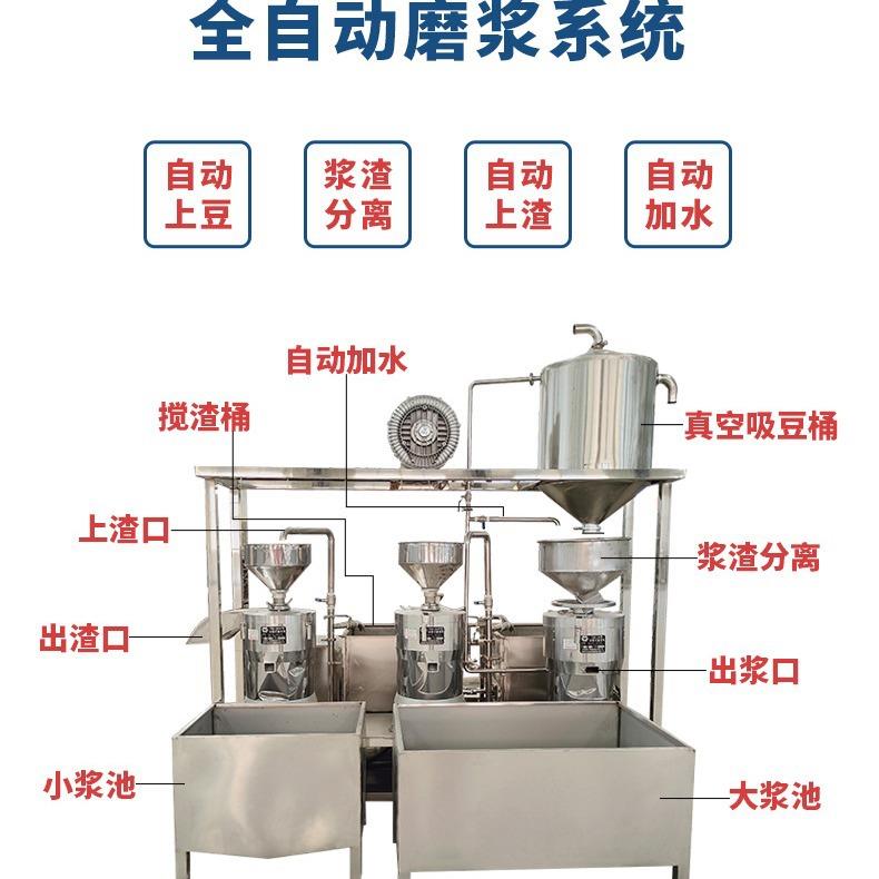 磨浆机浆渣分离式豆腐坊做豆腐工业用大型全自动智能三联磨浆机