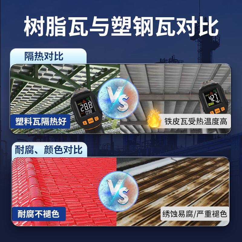 合成树脂瓦片屋顶建筑用厂家直销别墅仿古红瓦琉璃屋面加厚塑料瓦
