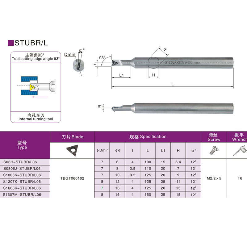 高速钢大柄小头内孔镗刀杆S0806K/S1006K/S1207K-STUBR06精镗孔刀