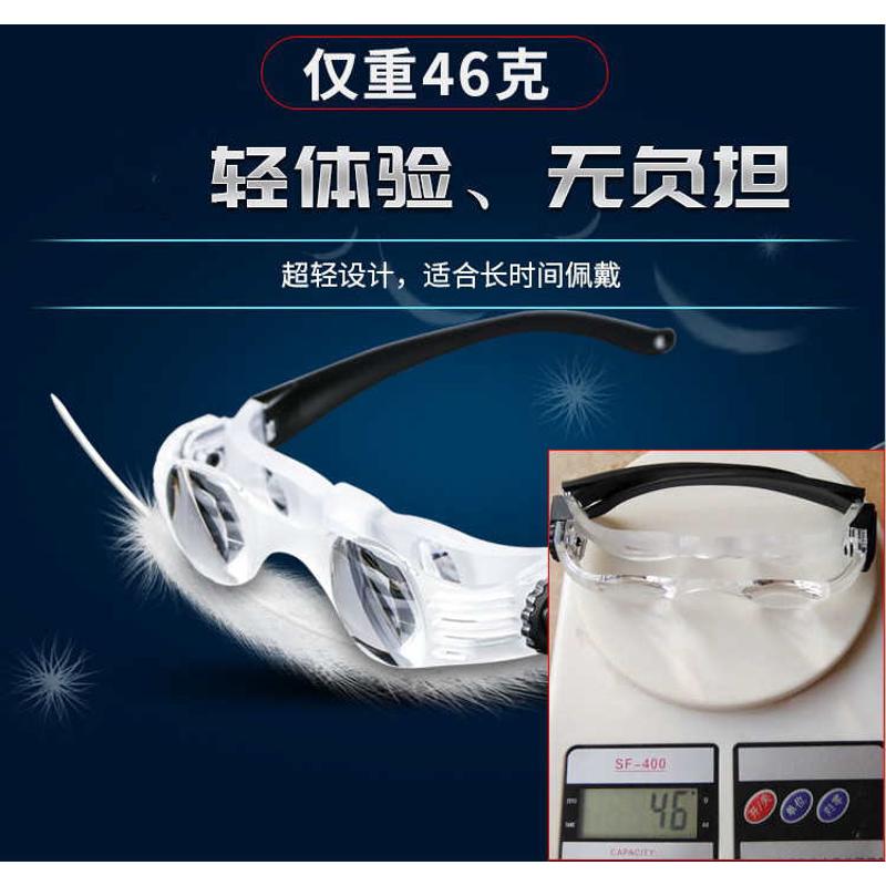 视明达钓鱼望远镜头戴可调看漂神器专用拉近放大高清增晰近视老花