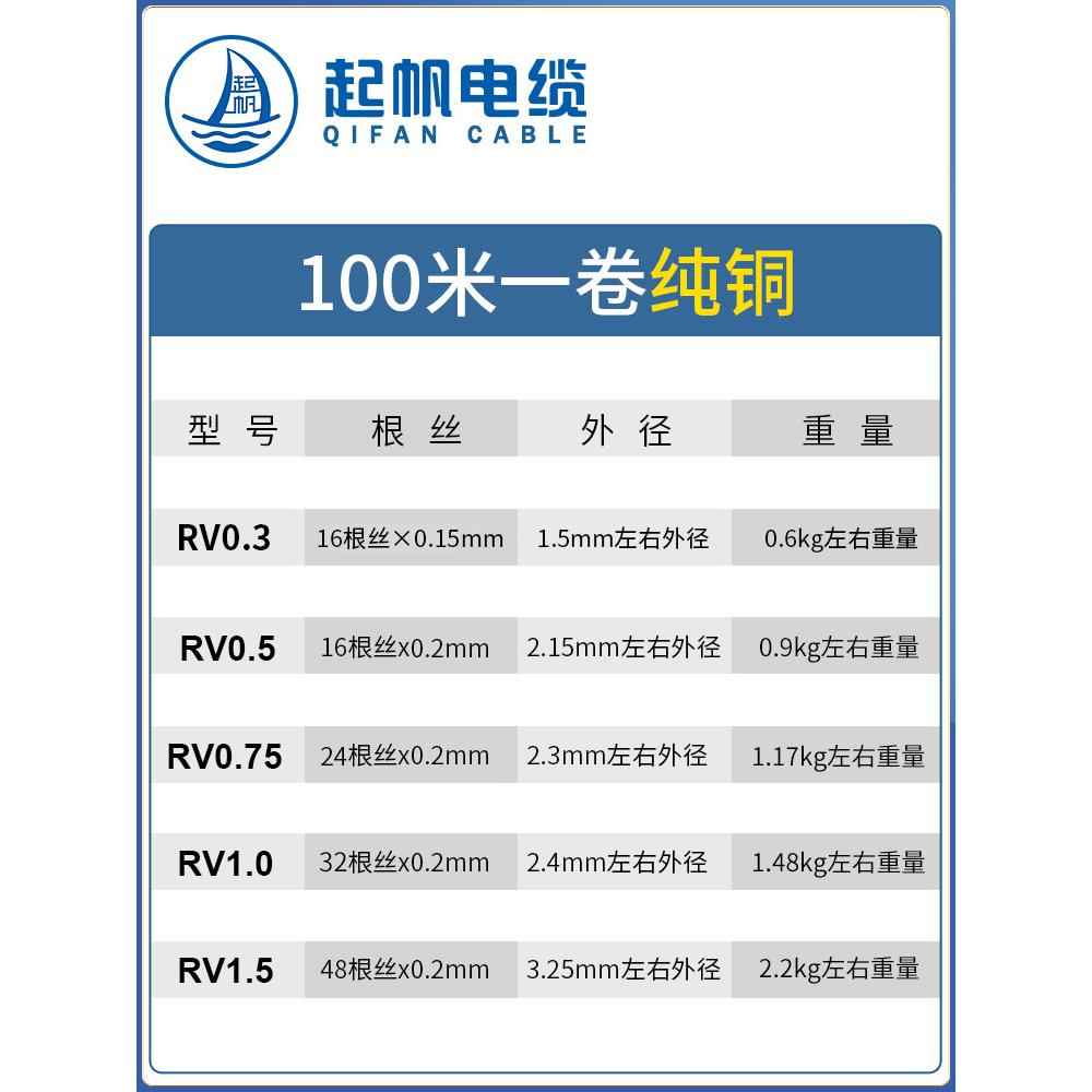 起帆电线 AVR/BVR/RV0.3/0.5/0.75/1.0平方 单芯多股软线铜芯国标