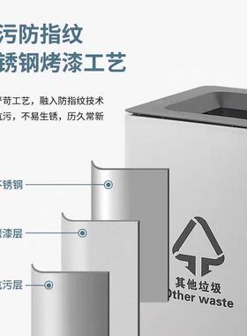 酒店口门垃圾桶锈户外环卫方BX-A140形无盖室垃外圾筒耐用分类不