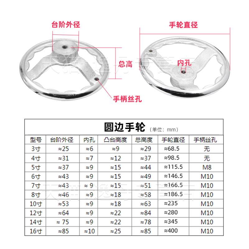 圆形手轮镀铬内花边铁铸