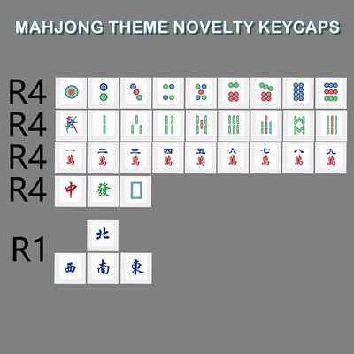 麻雀键帽 麻将键帽 雀神键帽 个性键帽 cherry高度 pbt热升华 R4A