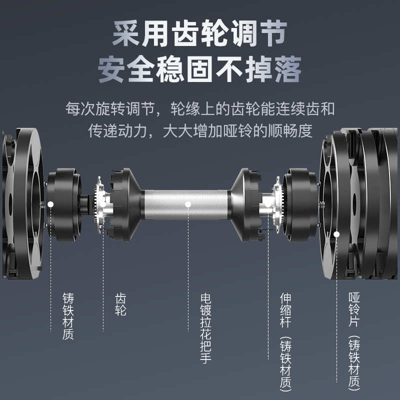 可调节铸铁哑铃男士健身家用大重量彩色电镀哑铃力量训练器材套装