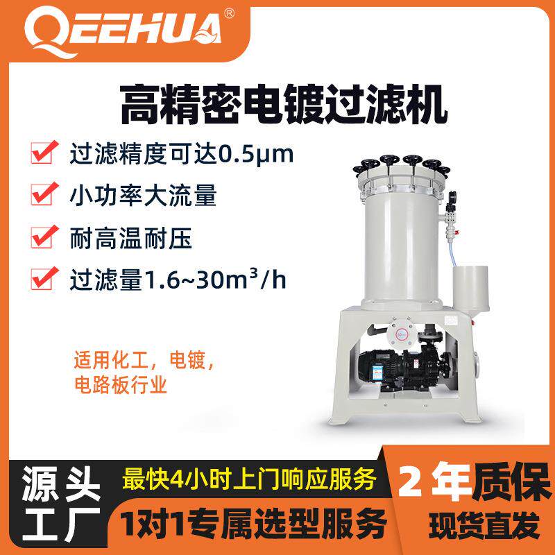 塑料pp镀镍镀铜镀金银湿法冶金耐酸碱化学药液精密电解电镀过滤机 - 实物图