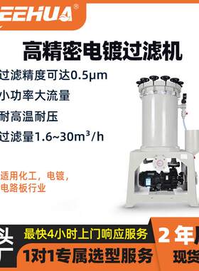塑料pp镀镍镀铜镀金银湿法冶金耐酸碱化学药液精密电解电镀过滤机