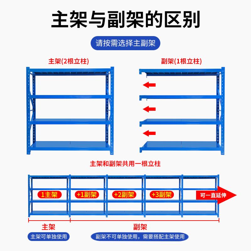 定制定做仓库仓储货架80cm宽250cm高中重型500-800kg工厂储物铁架