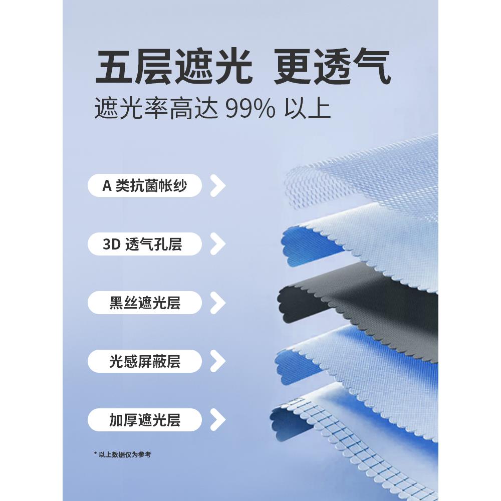 2025新款大学生宿舍上铺下铺强遮光支架一体式床帘蚊帐加厚支架