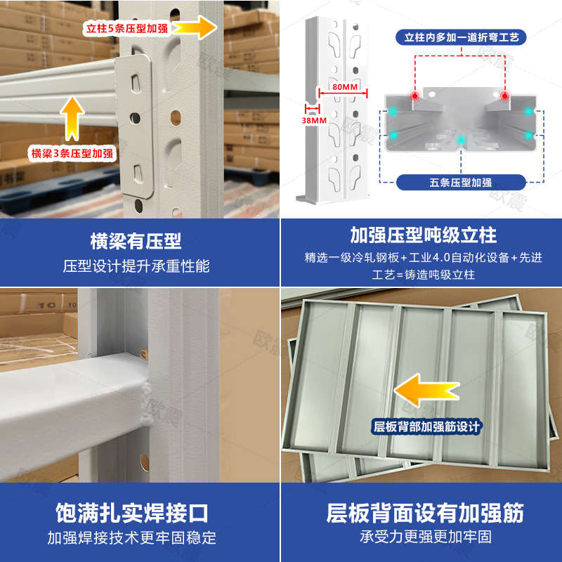 仓库货架置物架多层超市零食储物架快递货物架地下室家用重型铁架