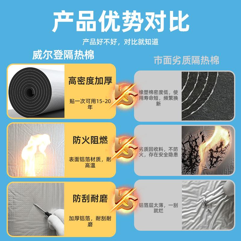 隔热754棉耐高楼顶隔热板自粘防水隔阳热顶温材料屋顶防晒光房保