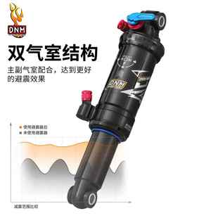 器DN器M气压避震M山地自行车软尾速降越野DNM-AO-3减震165/190/20