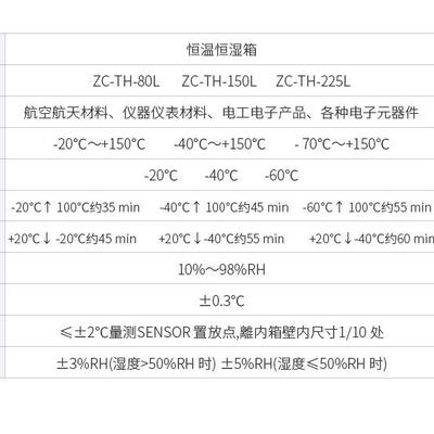 双85可程式恒恒湿试验箱高低温温实验箱箱可ZH-TH80靠温性试验模