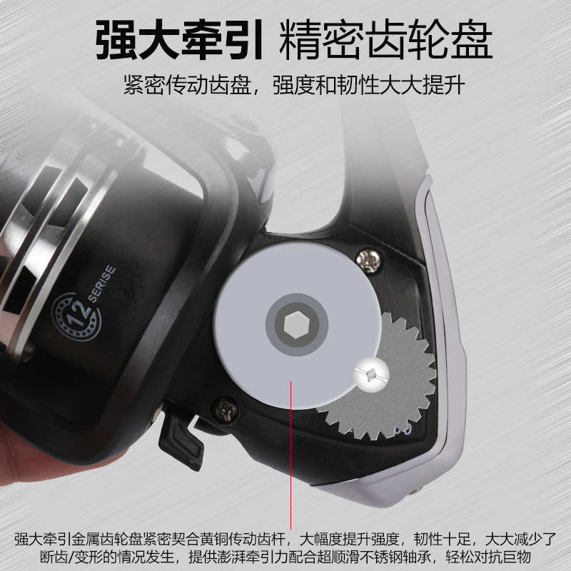 纺车轮海杆轮渔轮全金属不锈钢鱼线轮鱼轮海竿线轮正品钓鱼轮远投