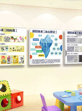 儿童美术艺术环创室教室画室布置教育机构墙面装饰挂画文化墙贴画