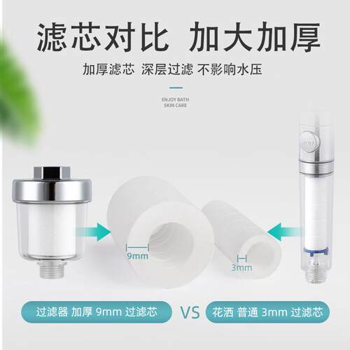 新款直销淋浴花洒前置过滤器自来水净水器洗衣机水龙头厨房家用PP