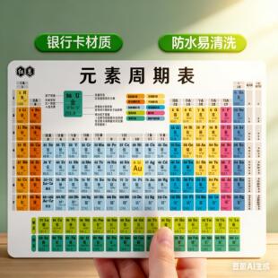 老师推荐初中化学元素周期表课本同步数学物理教学公式知识点卡片