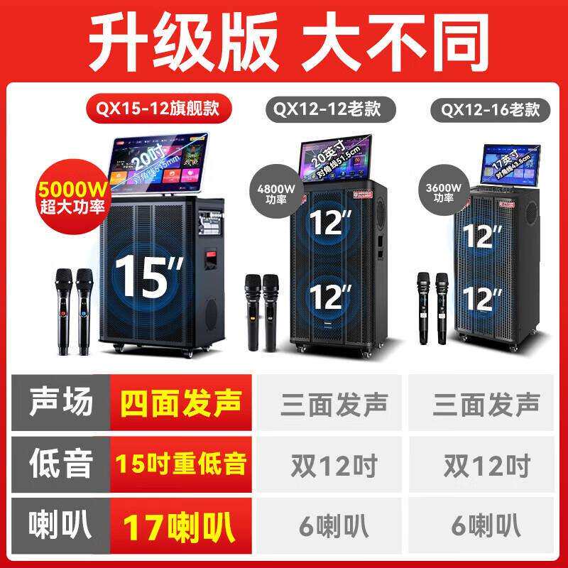 特美声QX15广场舞音响带显示屏移动户外k歌音箱声卡功放一体机