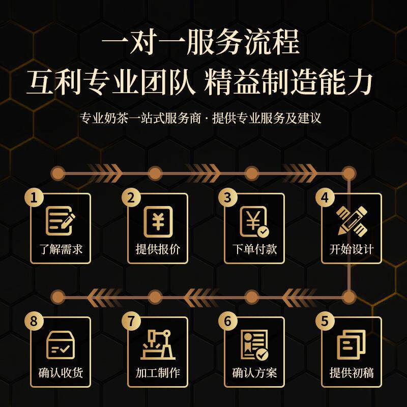 奶茶店全套设备商用制冰机水吧台果糖机封口机创业开店一站式配齐